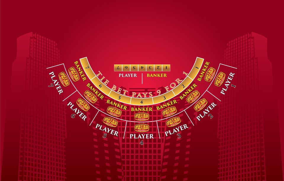 Baccarat casino table rental with player and banker layout for Metro Casino Events parties in Virginia, Maryland, and Washington DC